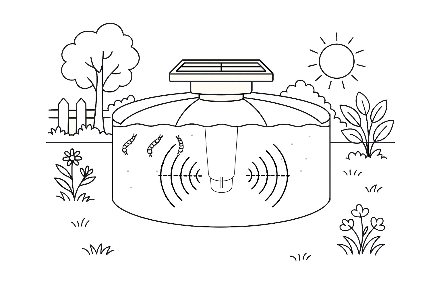 Sound propagation inside a Sirenix device with larval breathing zones