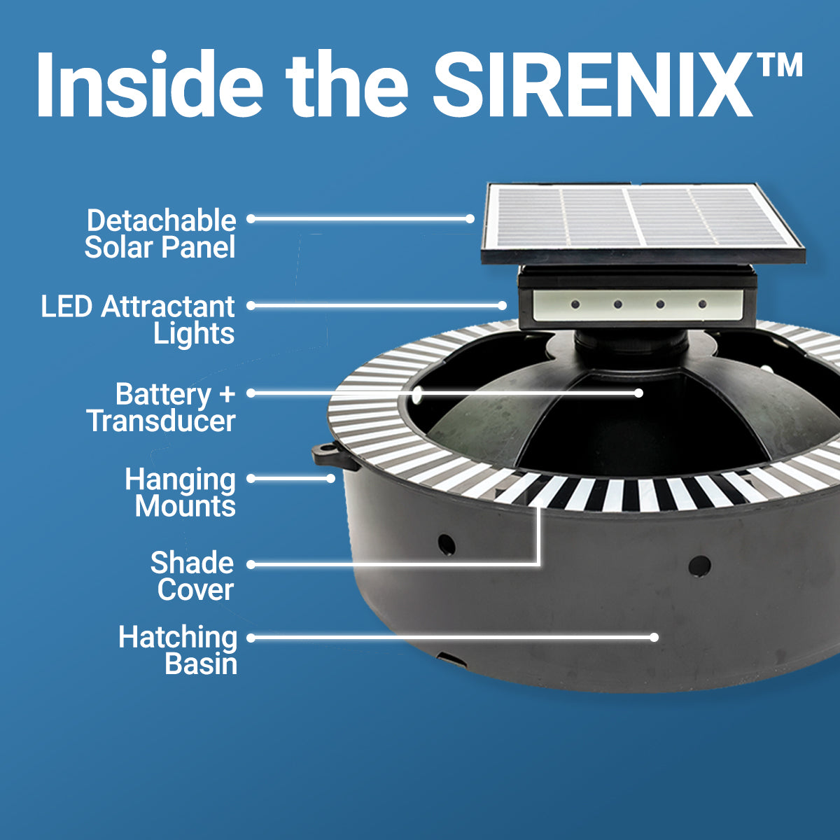 SIRENIX™ Mosquito Control System